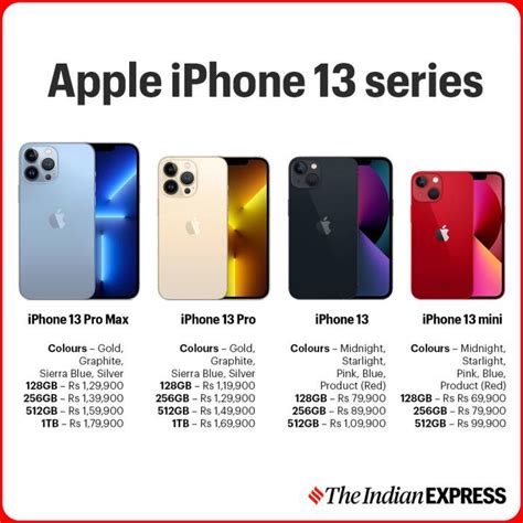 iphone 13 best price australia.